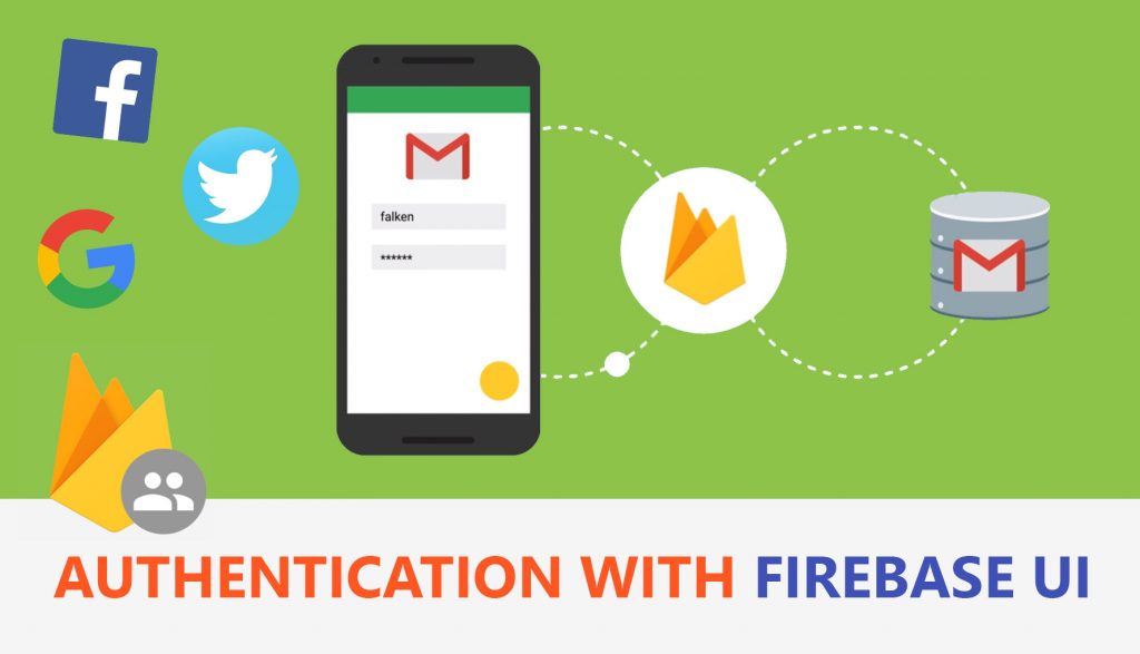 Auth google firebase. Firebase authentication. Firebase auth. Android аутентификация. Firebase архитектура приложения.